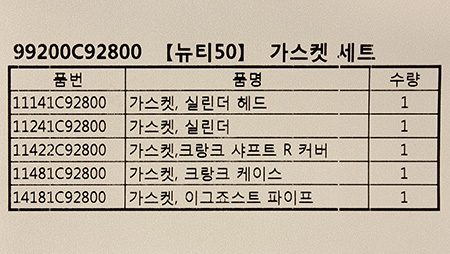 뉴티(HN50) 가스켓세트(순정)