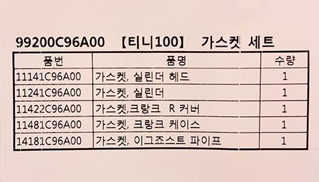 티니100(HT110) 가스켓세트(순정)