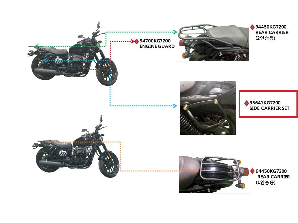 GV125(아퀼라) GV300 사이드 캐리어SET