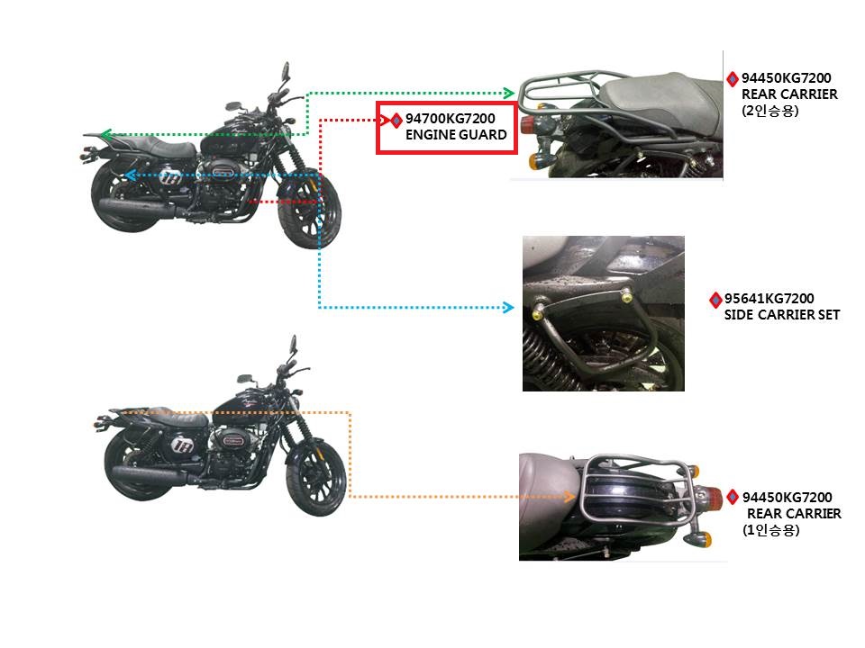 GV125(아퀼라),GV300 엔진가드(F범퍼)