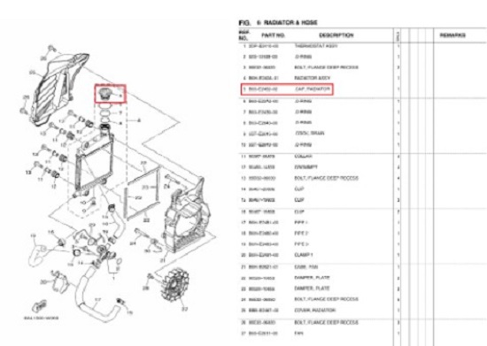 N-MAX125 엔맥스125 XMAX300 라디에터캡 B65-E2462-02