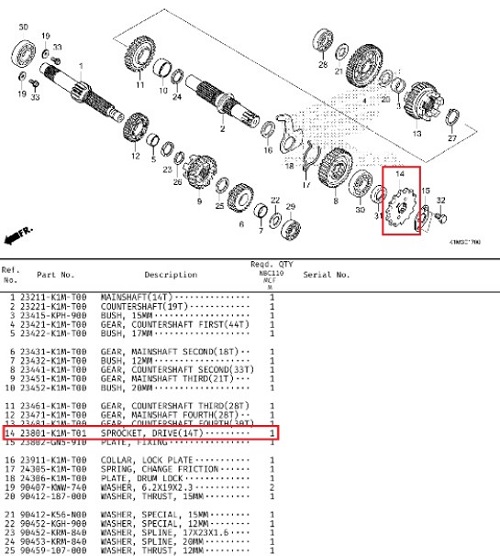 슈퍼커브110(21년~) SUPER CUB110 소기어(14T) 23801-K1M-T01